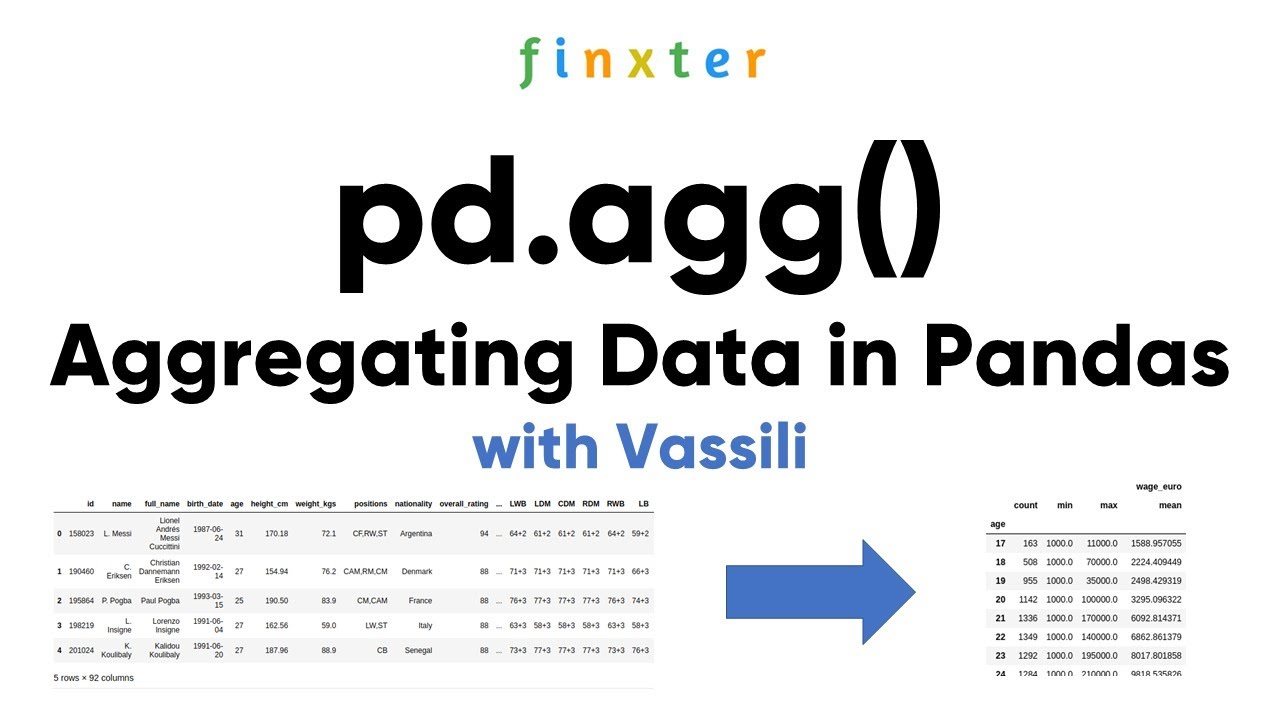 pd.agg() – Aggregating Data in Pandas – Be on the Right Side of Change Pd.Agg() – Aggregating Data In Pandas – Be On The Right Side Of Change