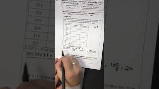 Measure of Variation - Finding the Mean Absolute Deviation (MAD)