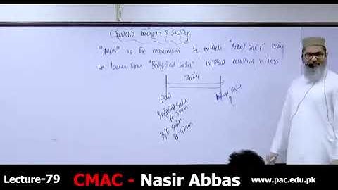 CAF 03 | CMA | LECTURE # 79 |BY SIR NASIR ABBAS | SEPTEMBER 2024 ATTEMPT