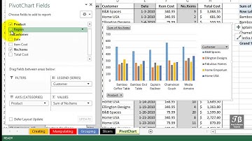Excel PivotTable Charts   Excel 2013 Beginners Tutorial