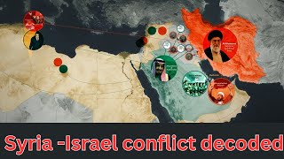 How the Syria  Israel conflict changed the Middle East Forever