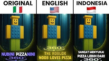 Noobini Pizzanini Translate 360°