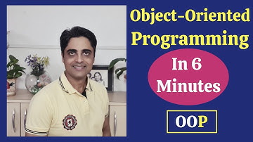 Object-Oriented Programming, OOP in 6 Minutes, Encapsulation, Abstraction, Inheritance, Polymorphism