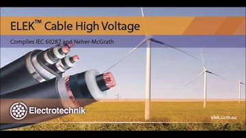 High Voltage Cable Rating Software