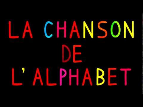 La chanson de l&rsquo;alphabet - Comptine