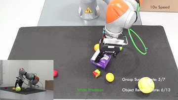 Learning to Detect Multi-Modal Grasps for Dexterous Grasping in Dense Clutter | Experiments