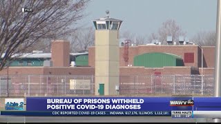 Bureau of prisons withheld positive covid-19 diagnoses