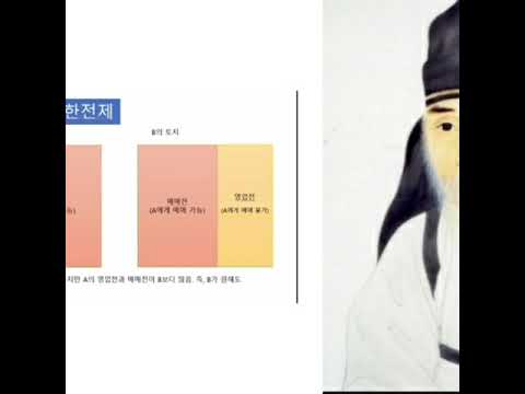 Seongho  Yi Ik, a scholar of the Realist School of Confucianism - 실학자 이익