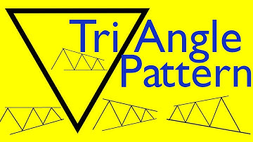 Triangle Pattern | Symmetrical Triangle | Ascending and Descending Triangle | Expanding Triangle.