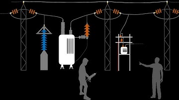 Routine Maintenance & Condition Monitoring of Surge Arrester - Part 1