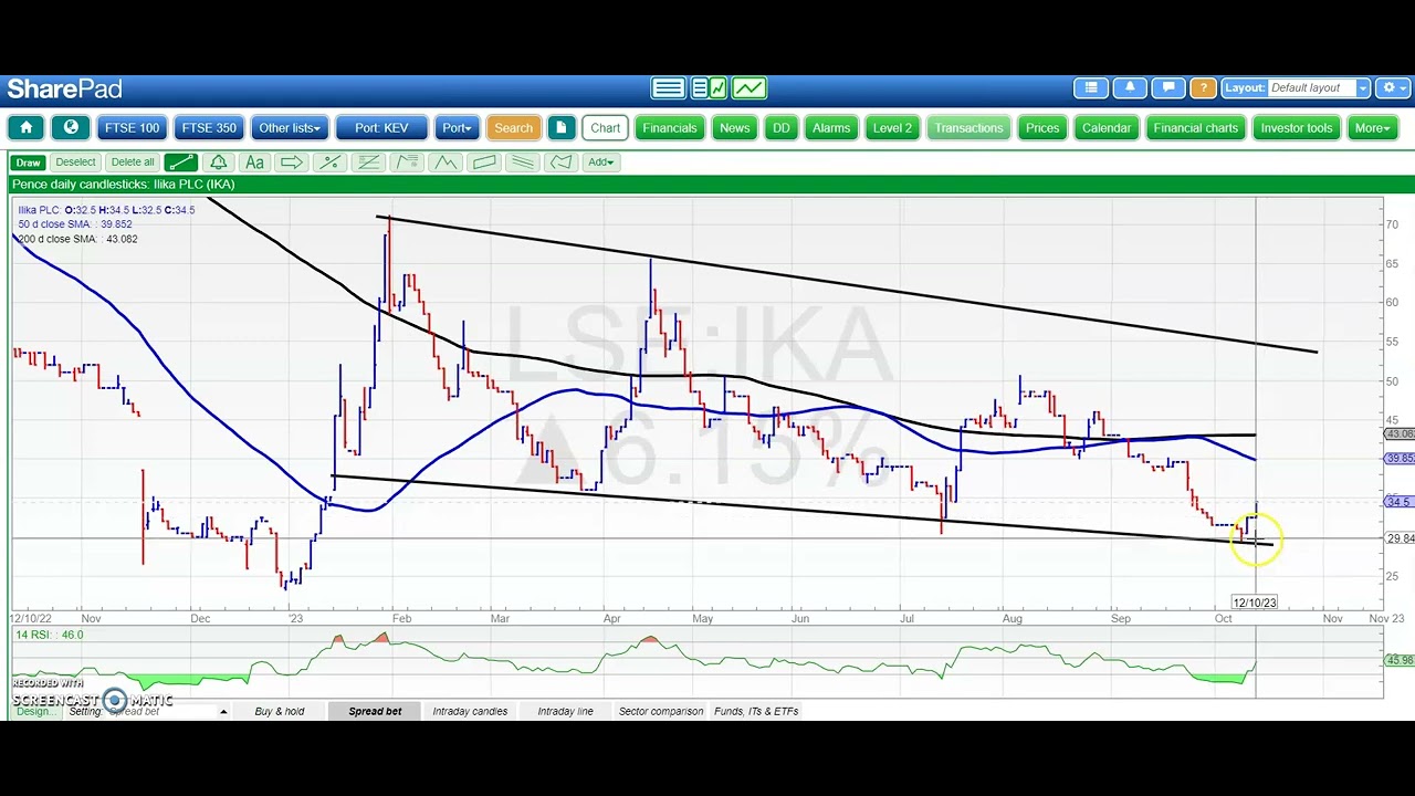 Bulletin Board Heroes October 12 YouTube