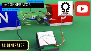 Working Principle of AC Generator!
