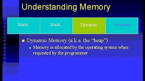 C Programming   Mark Virtue   Chapter 15 #02