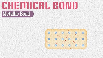 Metallic Bonding Animation