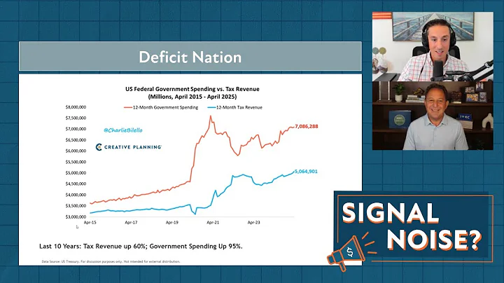 Deficit Nation | Signal or Noise Ep 52 | Charlie Bilello | Peter Mallouk