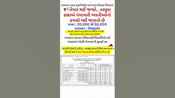 ગુજરાતમાં ભરતીઓ નો થશે વરસાદ, વધુ 3329 જગ્યાઓ મંજૂર #gsssb #clerk #talati #gramsevak #gpsc #cce