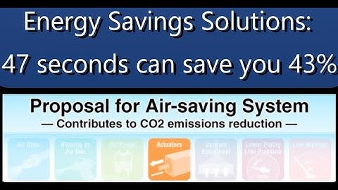 SMC AS-R Air Saving Speed Controller