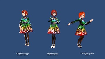 VRoid anime characters to Unity for mecanim and facial blendshape animation