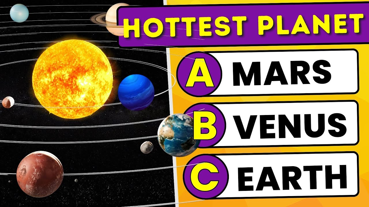 General Knowledge Quiz Space and Universe Edition ☀️🌎🪐 Quiz Falcon ...