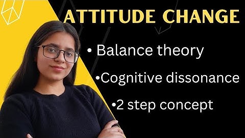 ATTITUDE(part2): change in attitude