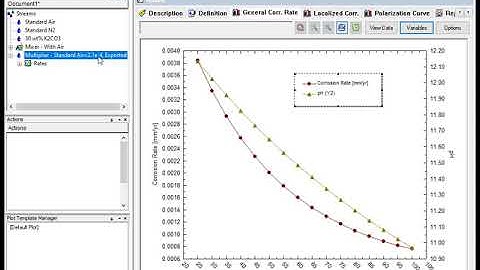Corrosion simulation of oxygen infiltration