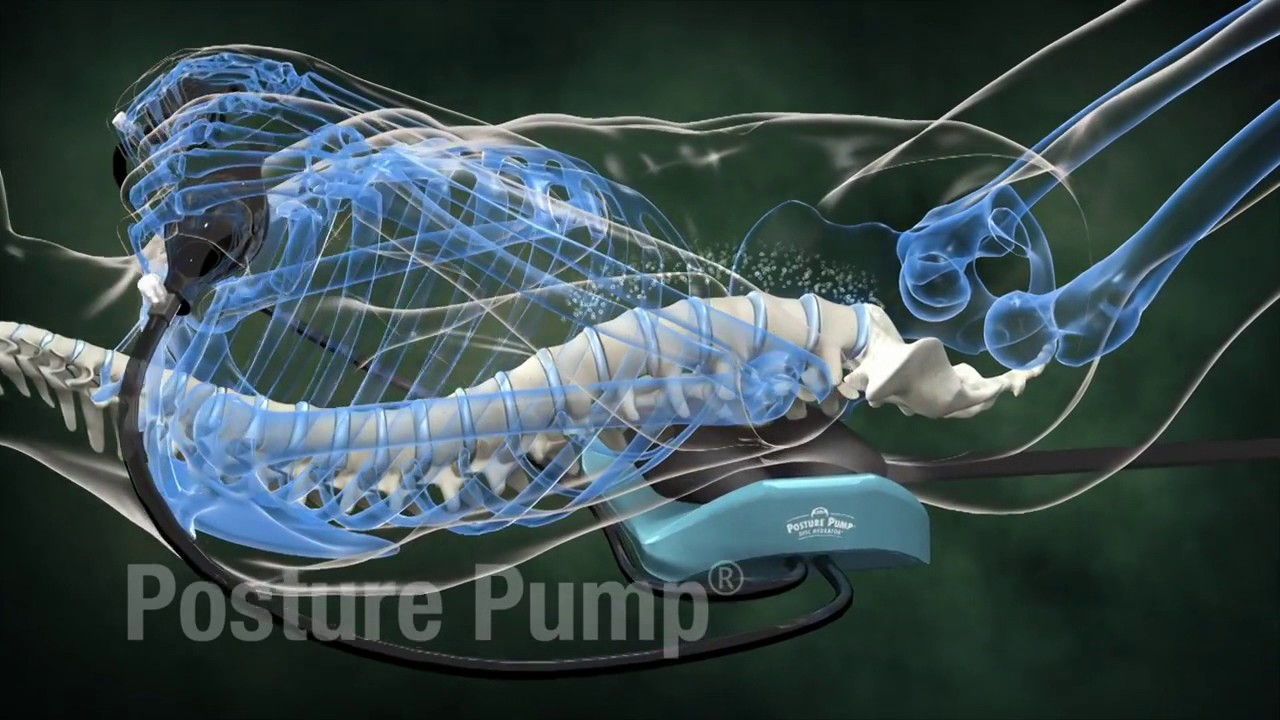 2019 Posture Pump® PENTAVEC® Model 2500 For Sciatica and Chronic Lower