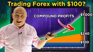 Can you make BIG profits in FOREX with only $100? Compounding Forex Profits!