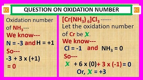 OQV NO – 9 Oxidation number of Cr in [Cr (NH3)6] Cl3