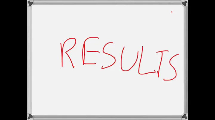 Strategic Planning and Decision Making