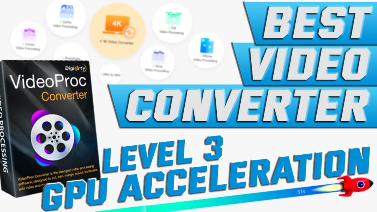 Best Video Converter for PC [2023] YouTube