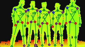 Stereo visionDepth camera RGBD,Skeleton recognition SDK  Multi-person contact recognition