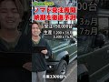 【受注再開】ノマドの納期を徹底予測