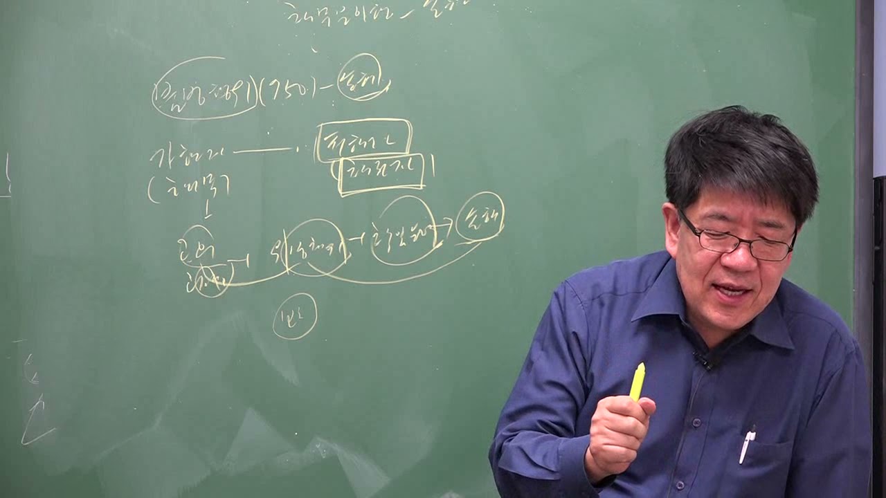 2015 민법 기본이론 65강