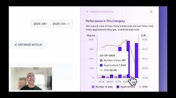 Hirematic Insights: 3. Compare How Similar Jobs Perform in Your Category