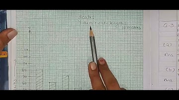 Ch-9 Data Handling Ex-9.3(Std-VI)(Sub-Mathematic