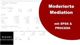 Moderierte Mediation mit PROCESS: Ausführen und interpretieren