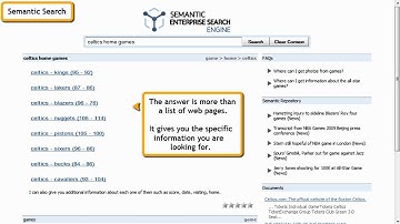 Wizdee | Semantic Enterprise Search Engine
