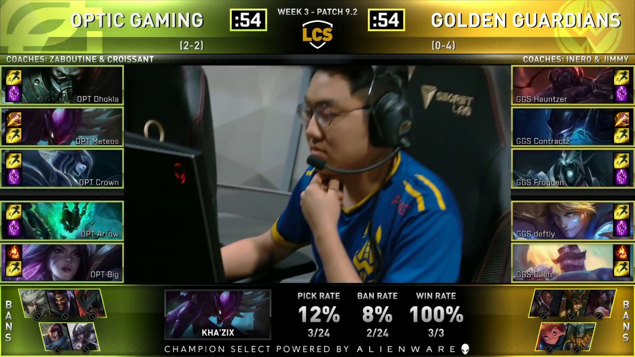 GGS vs OPT Highlights LCS Spring Split 2019 W3D1 Golden Guardians vs Optic Gaming