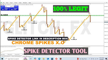 BOOM AND CRASH 101% ACCURATE SPIKE DETECTOR