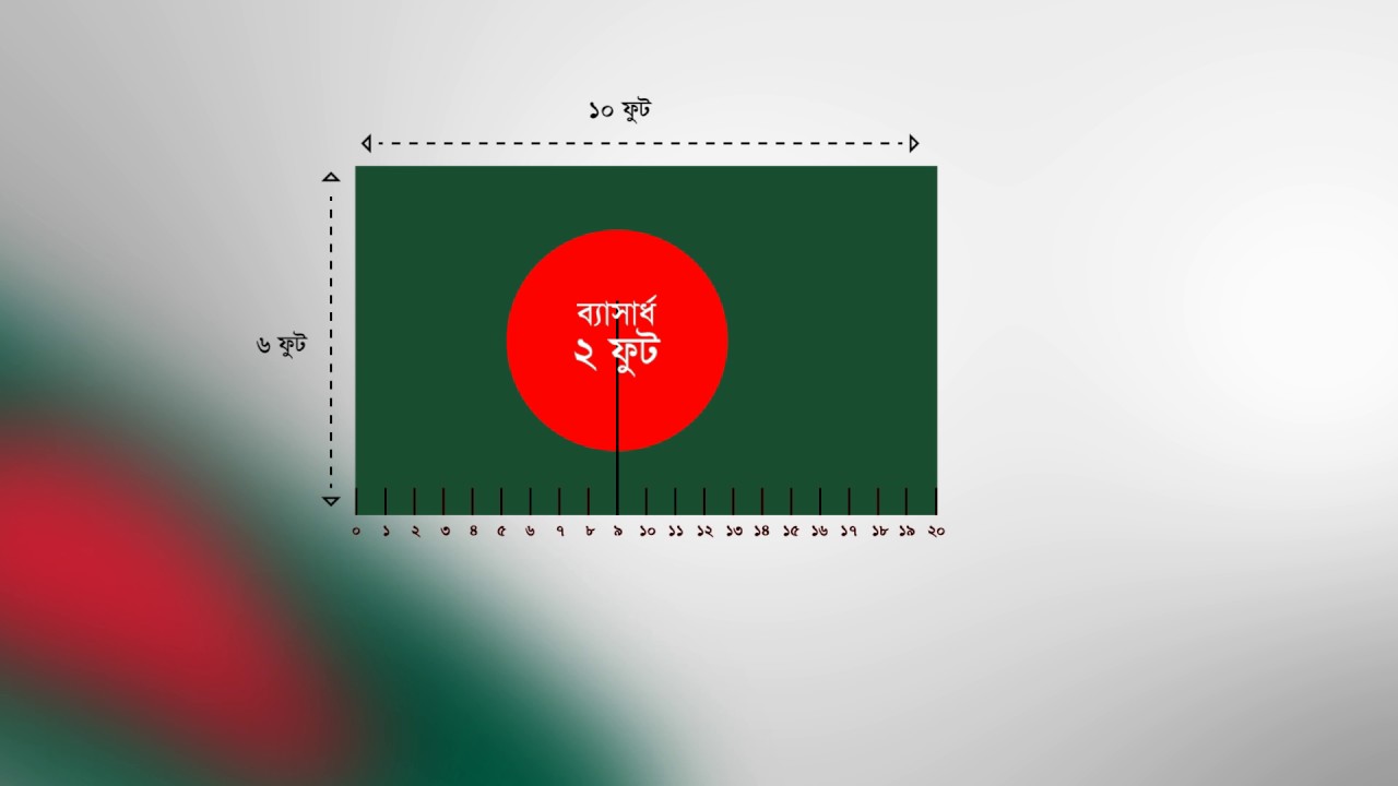 Bangladesh National flag color & making guidelines বাংলাদেশের জাতীয় ...