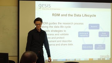 Research Data Management, Data Discovery and Collection.   Astrid Recker