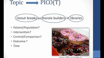 Evidence-Based Practice for Librarians- PICO(T) Questions