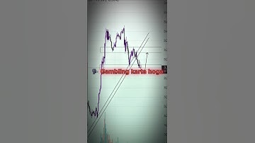 99% Traders Fall for This Gold Trap 💀 | XAUUSD Psychology Breakdown #tradingpsychology #xauusd