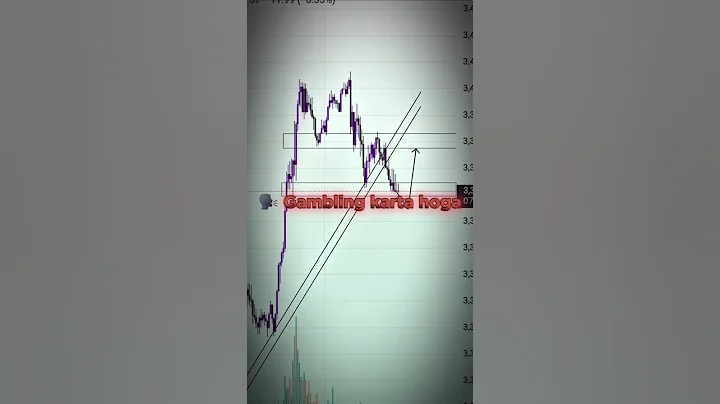 99% Traders Fall for This Gold Trap 💀 | XAUUSD Psychology Breakdown #tradingpsychology #xauusd