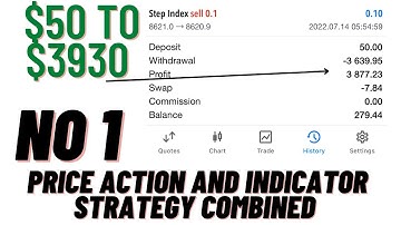 How I simply make money trading step index | Step index powerful strategy #stepindex #trade #forex