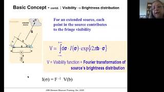 GBT Observer Training: 2-1 Role of Large Single Dishes in VLBI Tapasi Ghosh