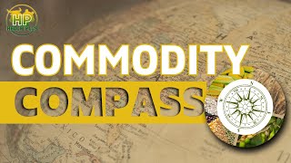 Commodity Compass 7/14/2025