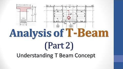 Master T-Beam Analysis | The Web Depth Secret | ACE 318 Guide