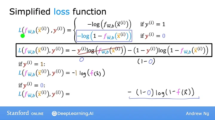#35 Machine Learning Specialization [Course 1, Week 3, Lesson 2]