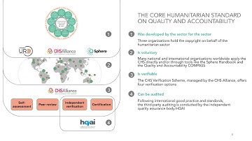 A verifiable standard: The Core Humanitarian Standard